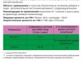 Лопух. Инфографика 5