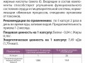 Масло -концентрат чесночеое 360 капс 6
