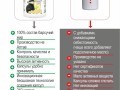 Инфографика 240 капс Барсучий жир_2